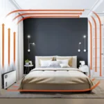 Trotec konvektor TCH 2310 E 5